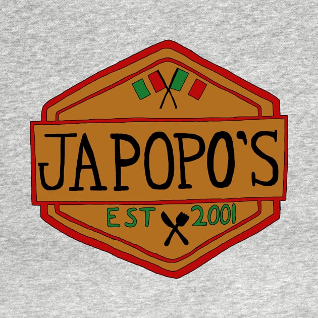 Japopos by shellTs